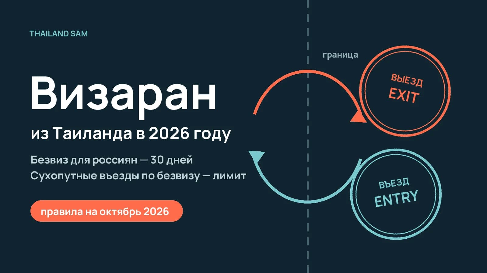 Визаран из Таиланда в 2026 году: что это и как работает
